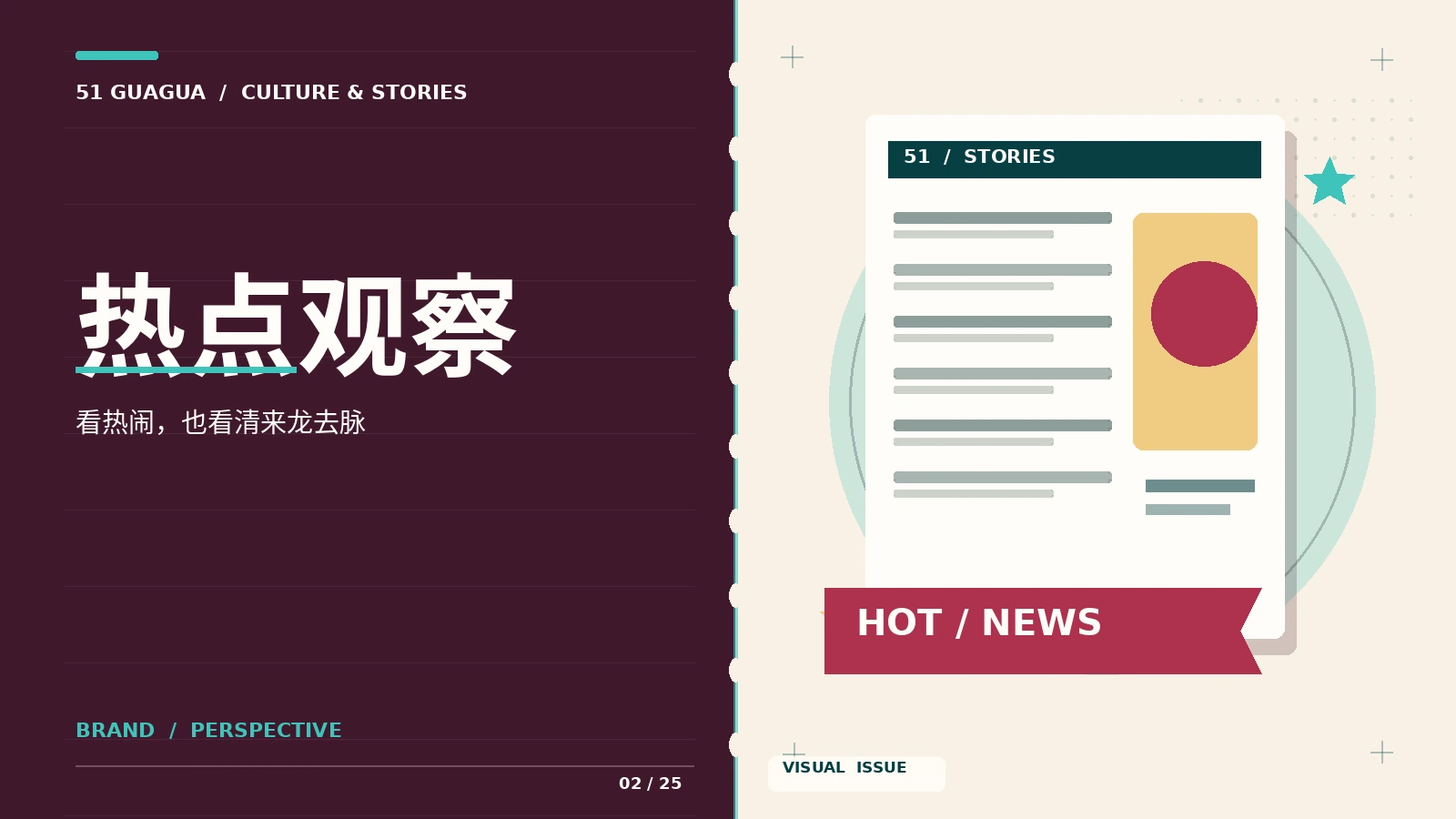 从影视技巧到城市文化的阅读线路相关栏目视觉